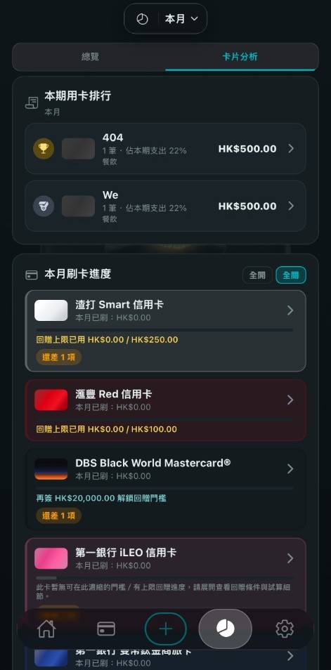 卡片分析：用卡排行與刷卡進度